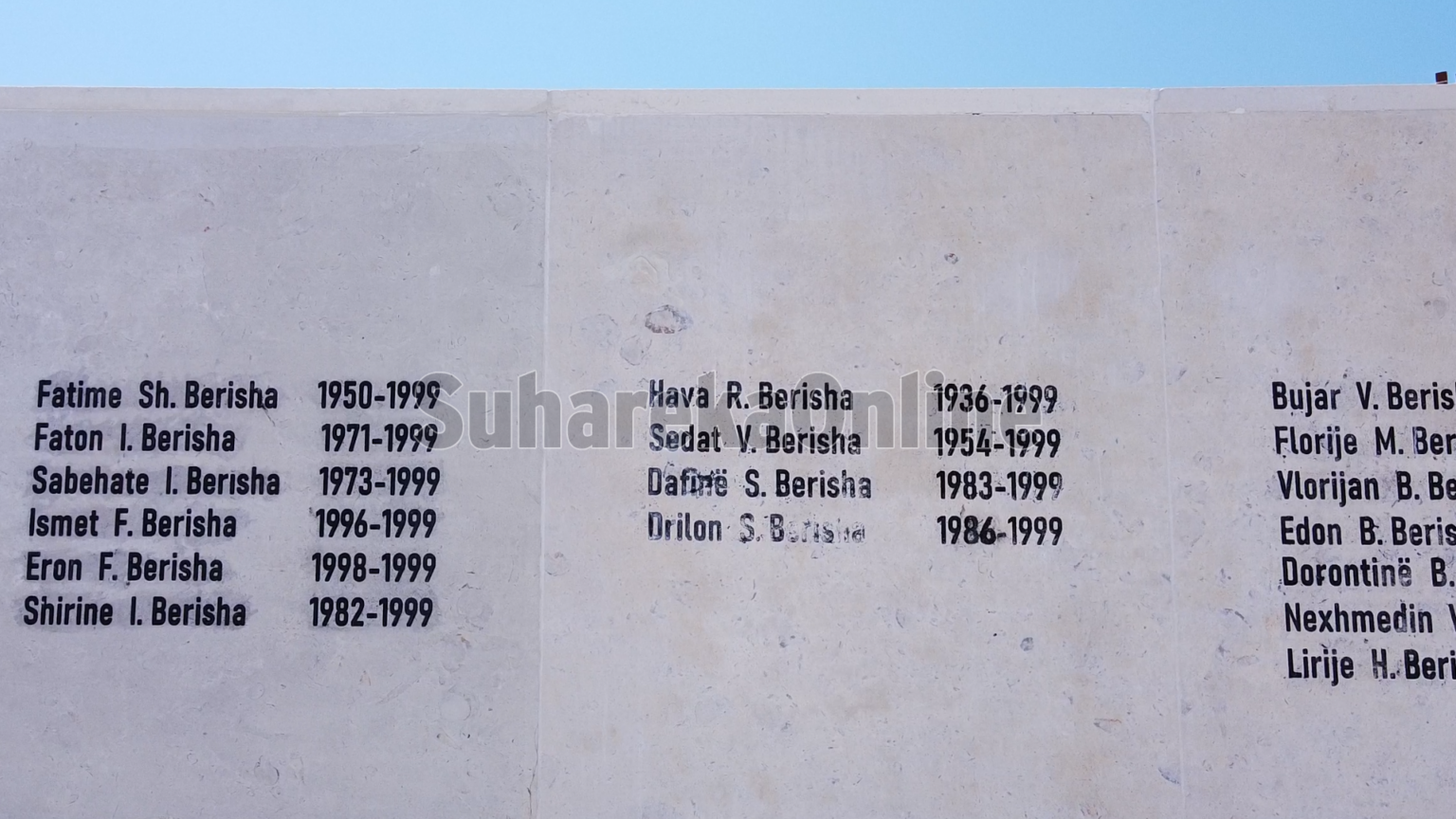 Ende pa u inaguruar memoriali, emrat e viktimave të “Familjes Berisha” kanë filluar të fshihen