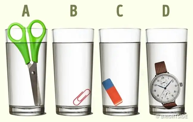 Cila gotë ka më shumë ujë?